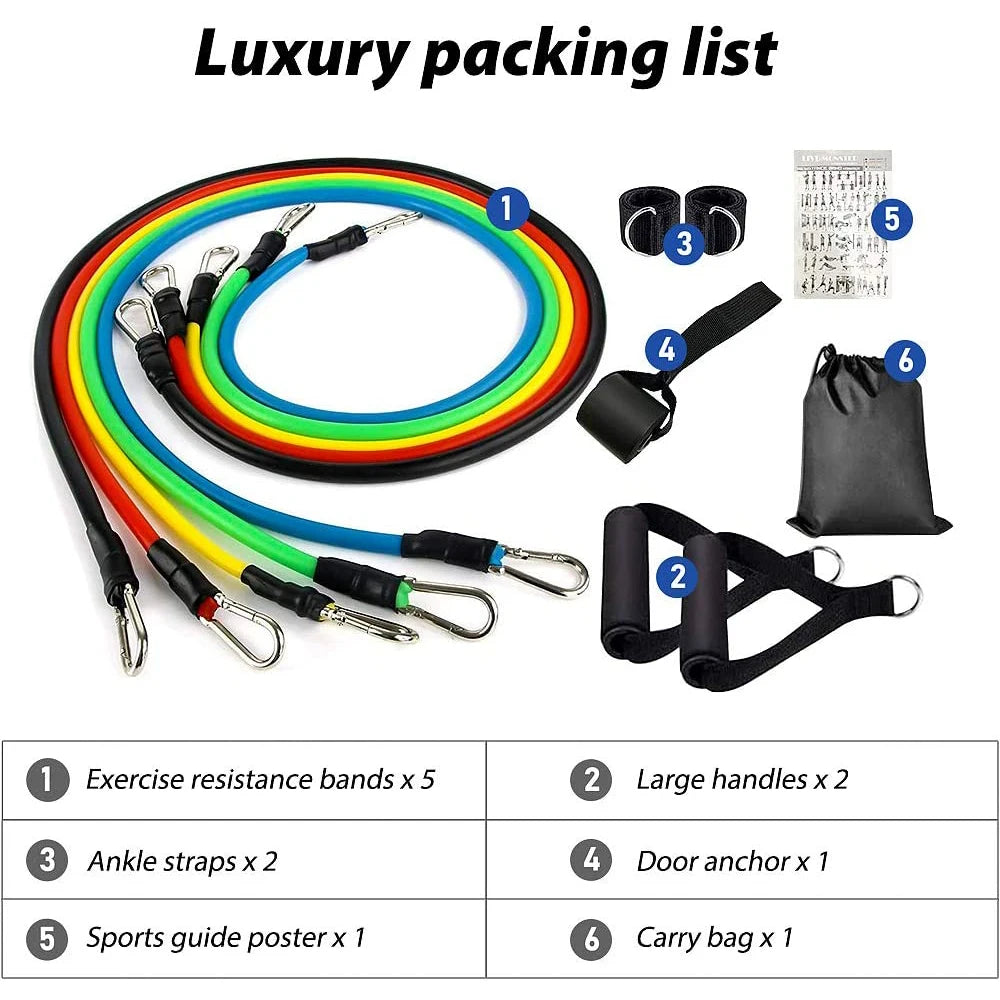 Elastic Rubber Resistance Bands