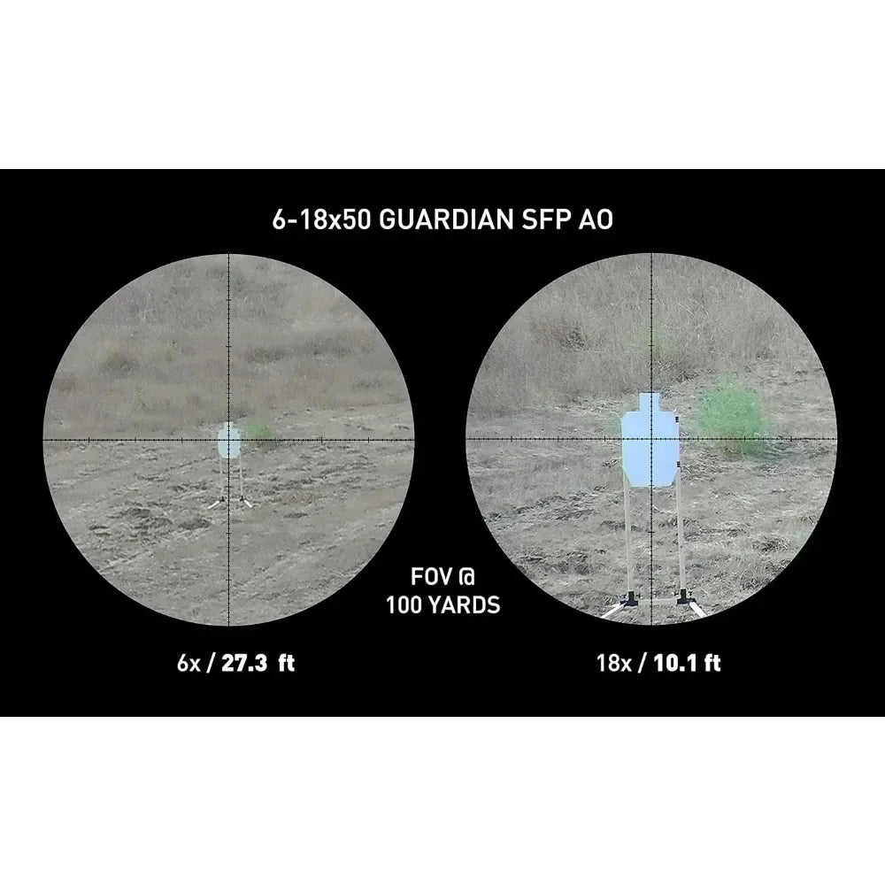 Rifle Scope With Parallax Adjustment